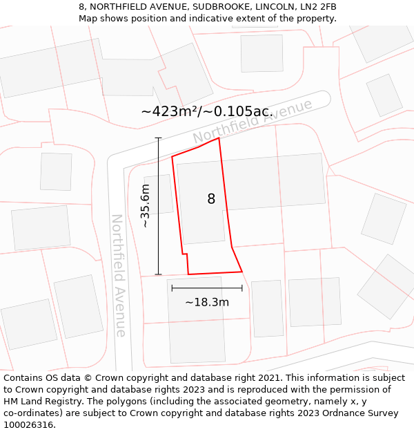 8, NORTHFIELD AVENUE, SUDBROOKE, LINCOLN, LN2 2FB: Plot and title map