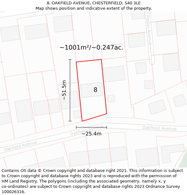 8, OAKFIELD AVENUE, CHESTERFIELD, S40 3LE: Plot and title map