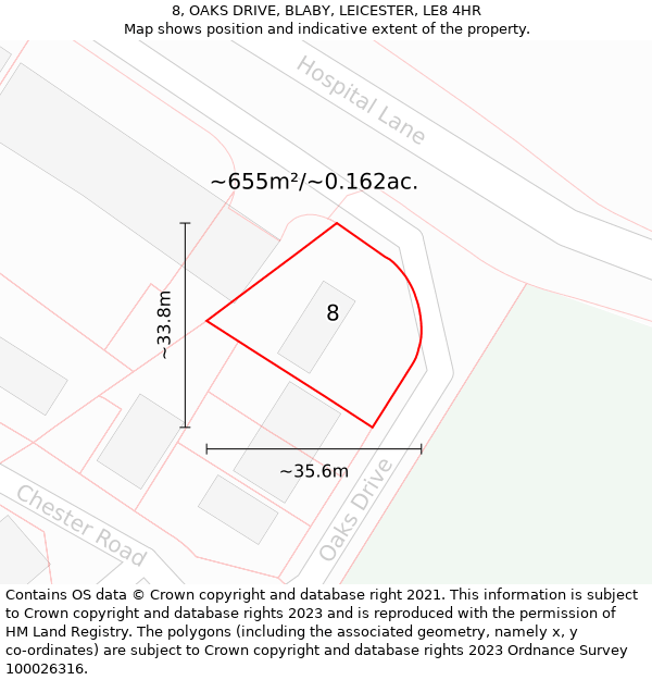 8, OAKS DRIVE, BLABY, LEICESTER, LE8 4HR: Plot and title map