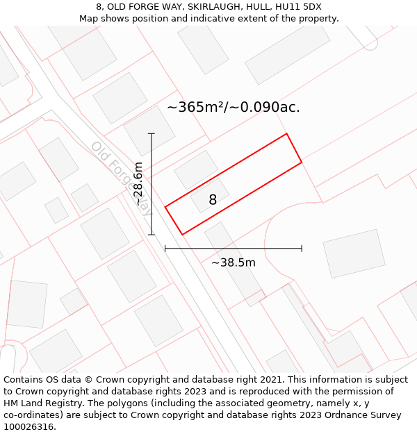 8, OLD FORGE WAY, SKIRLAUGH, HULL, HU11 5DX: Plot and title map