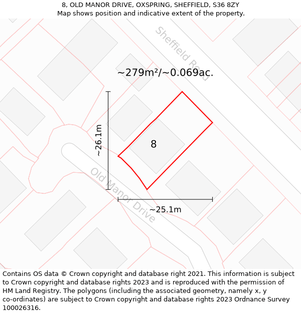 8, OLD MANOR DRIVE, OXSPRING, SHEFFIELD, S36 8ZY: Plot and title map