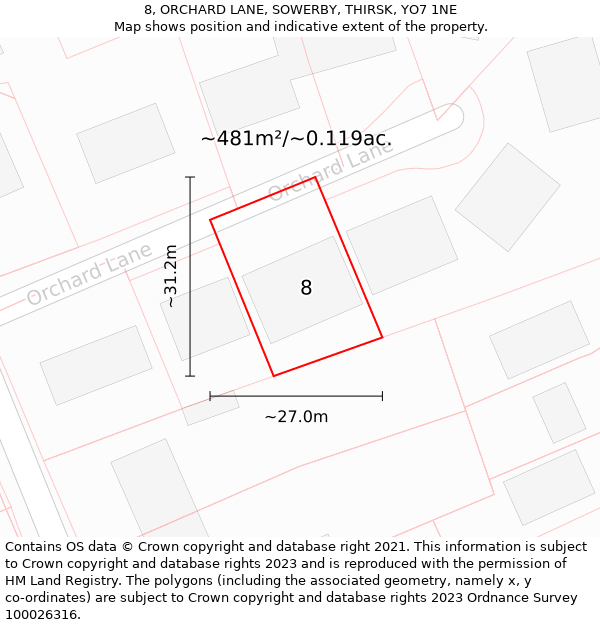 8, ORCHARD LANE, SOWERBY, THIRSK, YO7 1NE: Plot and title map