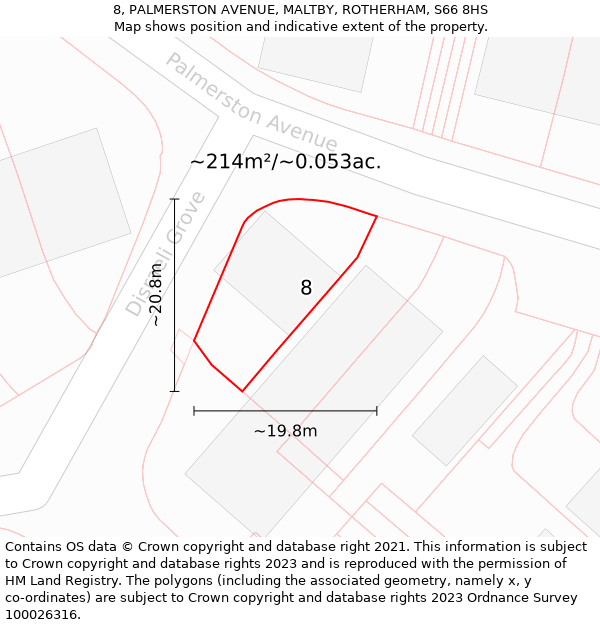 8, PALMERSTON AVENUE, MALTBY, ROTHERHAM, S66 8HS: Plot and title map