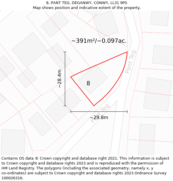 8, PANT TEG, DEGANWY, CONWY, LL31 9PS: Plot and title map