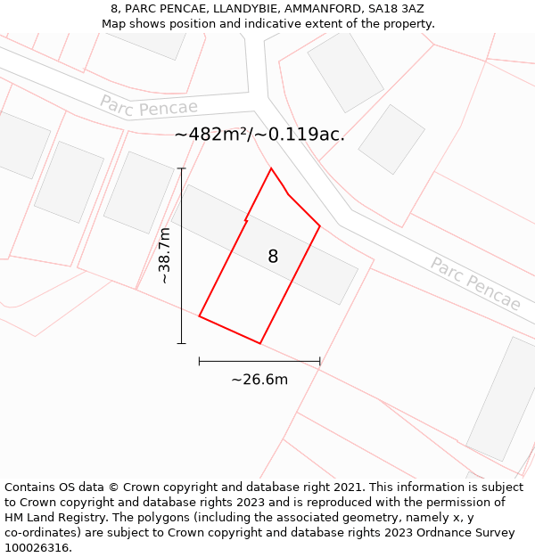 8, PARC PENCAE, LLANDYBIE, AMMANFORD, SA18 3AZ: Plot and title map