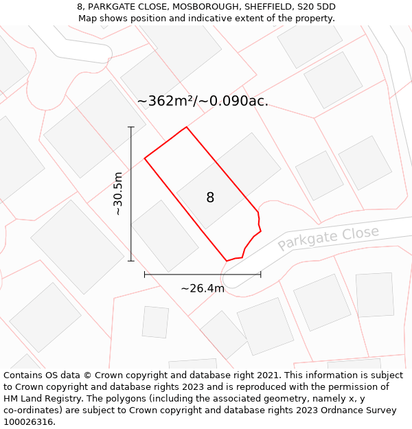 8, PARKGATE CLOSE, MOSBOROUGH, SHEFFIELD, S20 5DD: Plot and title map