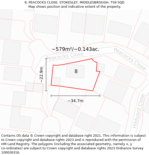 8, PEACOCKS CLOSE, STOKESLEY, MIDDLESBROUGH, TS9 5QD: Plot and title map