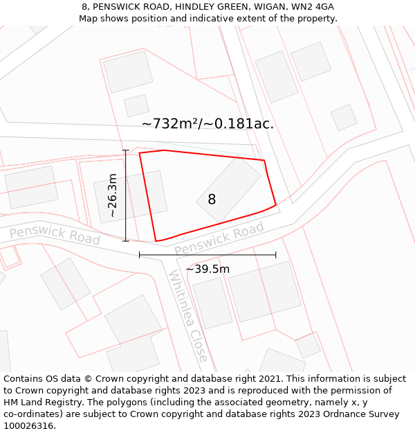 8, PENSWICK ROAD, HINDLEY GREEN, WIGAN, WN2 4GA: Plot and title map