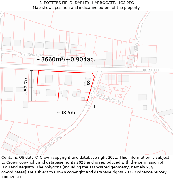 8, POTTERS FIELD, DARLEY, HARROGATE, HG3 2PG: Plot and title map