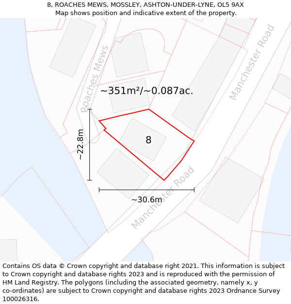 8, ROACHES MEWS, MOSSLEY, ASHTON-UNDER-LYNE, OL5 9AX: Plot and title map