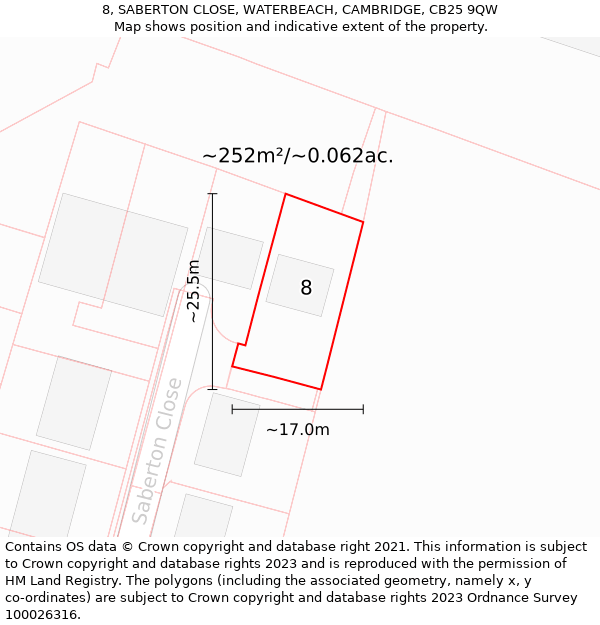 8, SABERTON CLOSE, WATERBEACH, CAMBRIDGE, CB25 9QW: Plot and title map