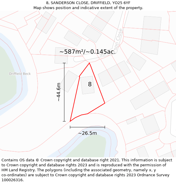 8, SANDERSON CLOSE, DRIFFIELD, YO25 6YF: Plot and title map