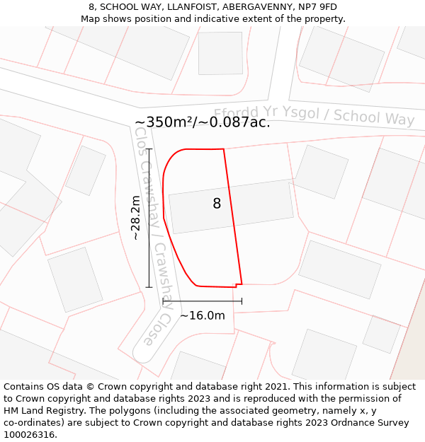 8, SCHOOL WAY, LLANFOIST, ABERGAVENNY, NP7 9FD: Plot and title map