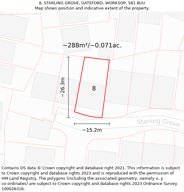 8, STARLING GROVE, GATEFORD, WORKSOP, S81 8UU: Plot and title map