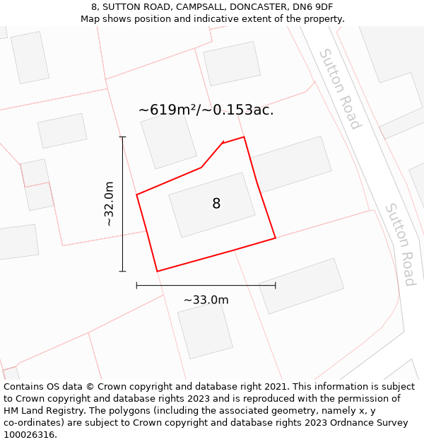 8, SUTTON ROAD, CAMPSALL, DONCASTER, DN6 9DF: Plot and title map