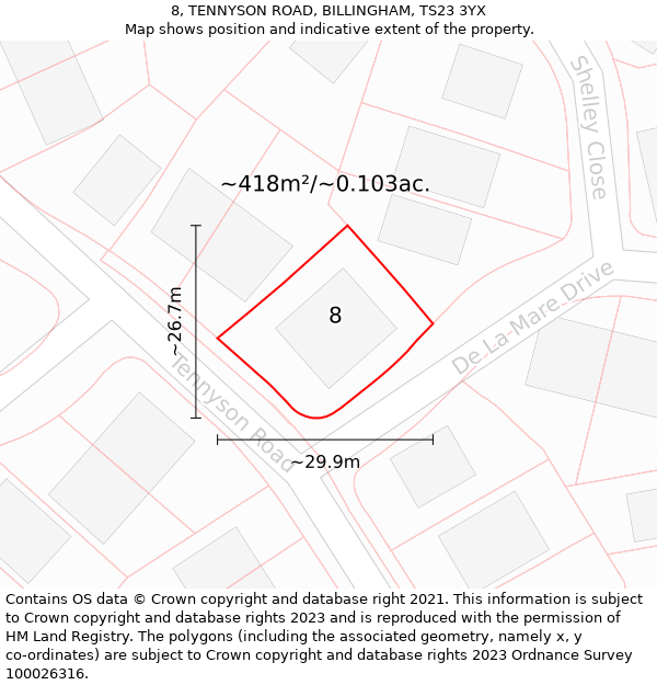 8, TENNYSON ROAD, BILLINGHAM, TS23 3YX: Plot and title map