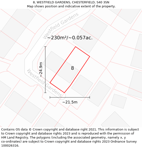 8, WESTFIELD GARDENS, CHESTERFIELD, S40 3SN: Plot and title map