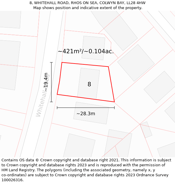 8, WHITEHALL ROAD, RHOS ON SEA, COLWYN BAY, LL28 4HW: Plot and title map