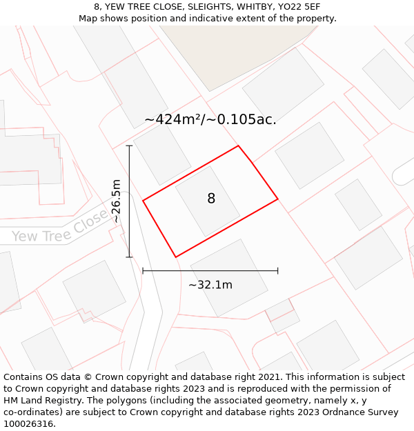 8, YEW TREE CLOSE, SLEIGHTS, WHITBY, YO22 5EF: Plot and title map