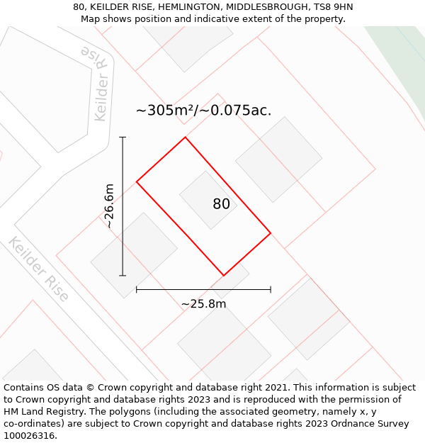 80, KEILDER RISE, HEMLINGTON, MIDDLESBROUGH, TS8 9HN: Plot and title map