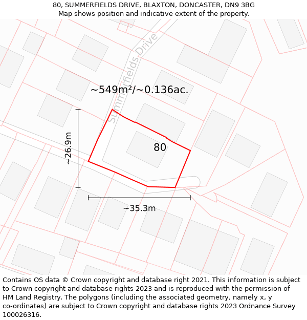 80, SUMMERFIELDS DRIVE, BLAXTON, DONCASTER, DN9 3BG: Plot and title map