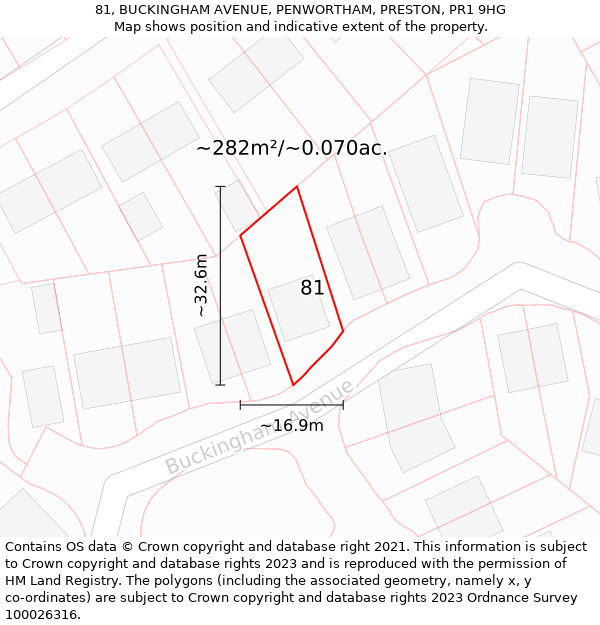 81, BUCKINGHAM AVENUE, PENWORTHAM, PRESTON, PR1 9HG: Plot and title map