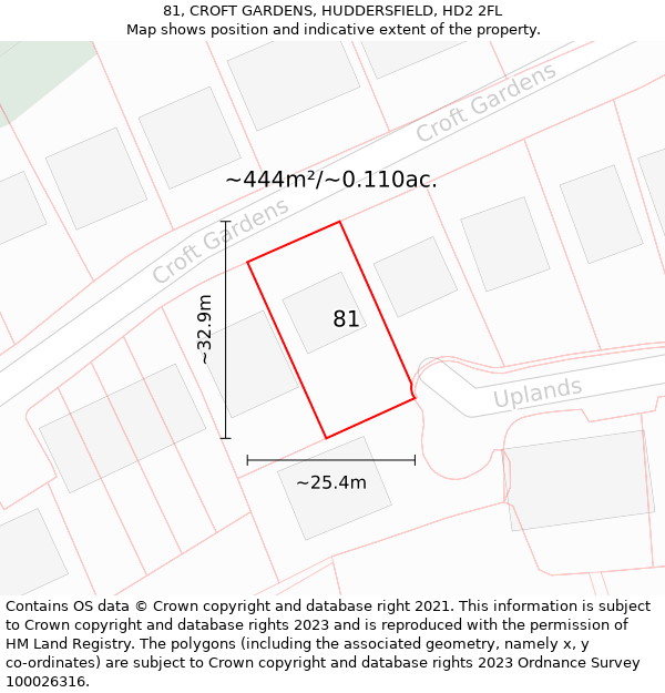 81, CROFT GARDENS, HUDDERSFIELD, HD2 2FL: Plot and title map