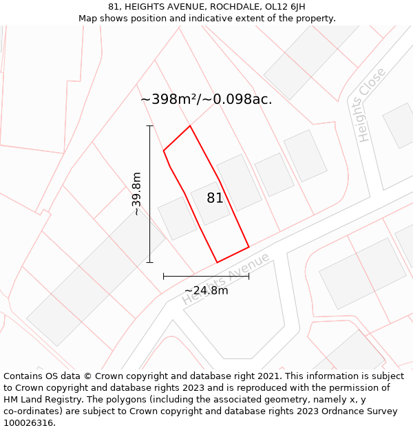 81, HEIGHTS AVENUE, ROCHDALE, OL12 6JH: Plot and title map