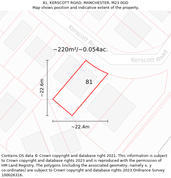 81, KERSCOTT ROAD, MANCHESTER, M23 0GD: Plot and title map