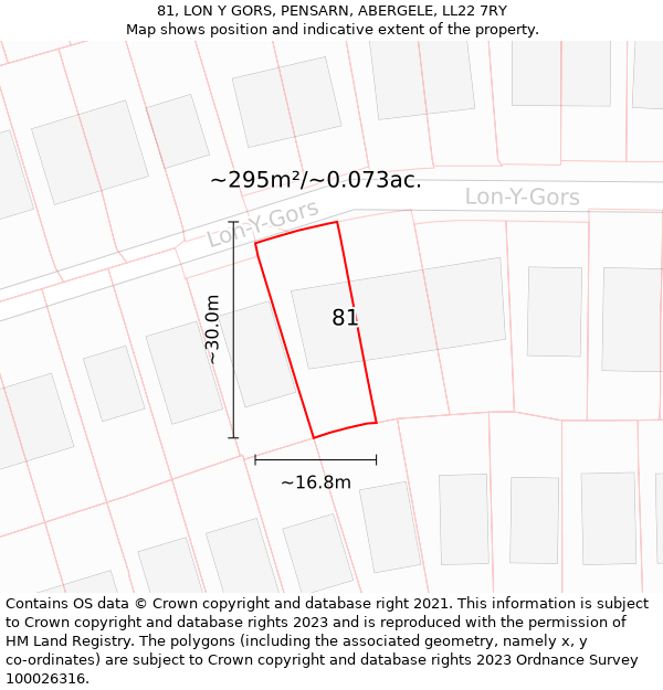 81, LON Y GORS, PENSARN, ABERGELE, LL22 7RY: Plot and title map