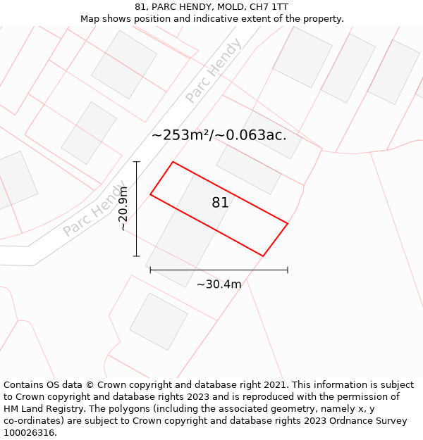 81, PARC HENDY, MOLD, CH7 1TT: Plot and title map