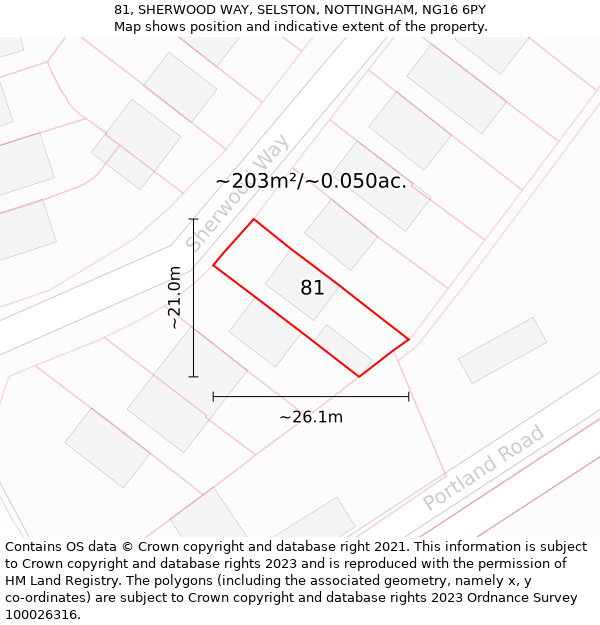 81, SHERWOOD WAY, SELSTON, NOTTINGHAM, NG16 6PY: Plot and title map