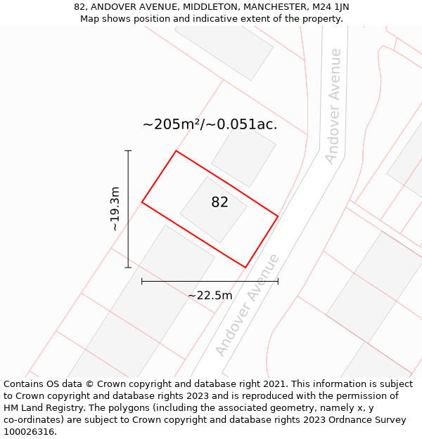 82, ANDOVER AVENUE, MIDDLETON, MANCHESTER, M24 1JN: Plot and title map