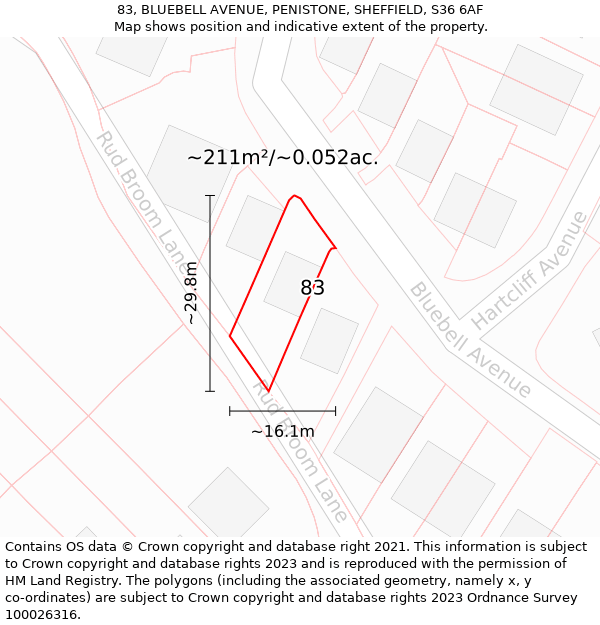 83, BLUEBELL AVENUE, PENISTONE, SHEFFIELD, S36 6AF: Plot and title map