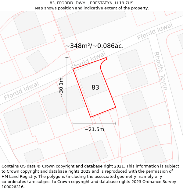 83, FFORDD IDWAL, PRESTATYN, LL19 7US: Plot and title map