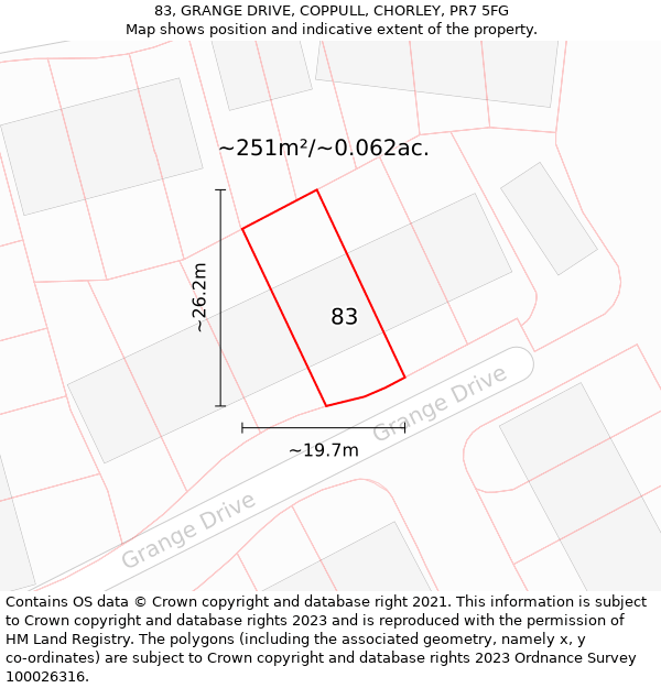 83, GRANGE DRIVE, COPPULL, CHORLEY, PR7 5FG: Plot and title map