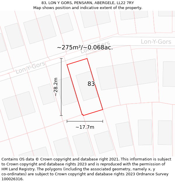 83, LON Y GORS, PENSARN, ABERGELE, LL22 7RY: Plot and title map