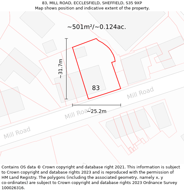 83, MILL ROAD, ECCLESFIELD, SHEFFIELD, S35 9XP: Plot and title map