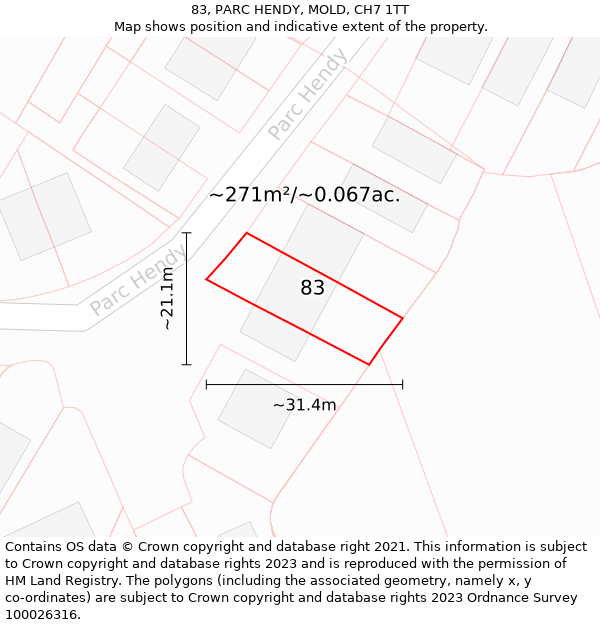 83, PARC HENDY, MOLD, CH7 1TT: Plot and title map