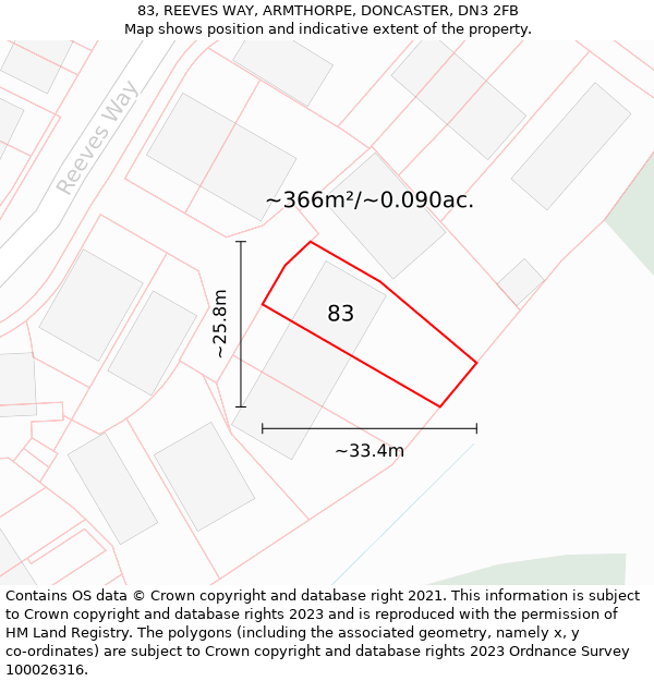 83, REEVES WAY, ARMTHORPE, DONCASTER, DN3 2FB: Plot and title map