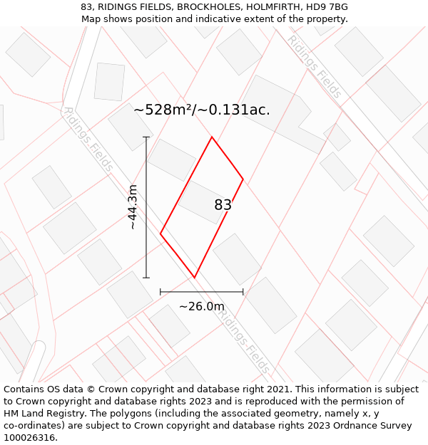 83, RIDINGS FIELDS, BROCKHOLES, HOLMFIRTH, HD9 7BG: Plot and title map