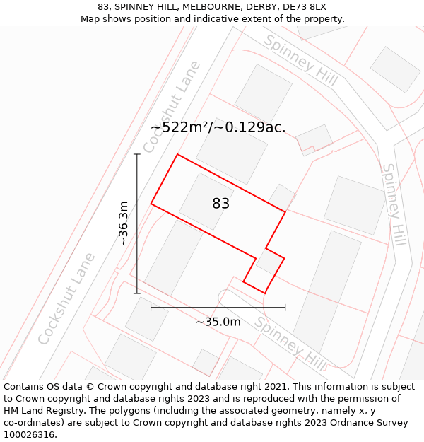 83, SPINNEY HILL, MELBOURNE, DERBY, DE73 8LX: Plot and title map