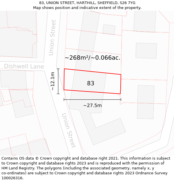 83, UNION STREET, HARTHILL, SHEFFIELD, S26 7YG: Plot and title map