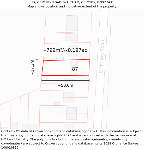 87, GRIMSBY ROAD, WALTHAM, GRIMSBY, DN37 0PT: Plot and title map