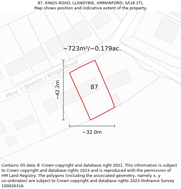 87, KINGS ROAD, LLANDYBIE, AMMANFORD, SA18 2TL: Plot and title map