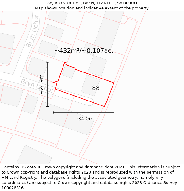 88, BRYN UCHAF, BRYN, LLANELLI, SA14 9UQ: Plot and title map