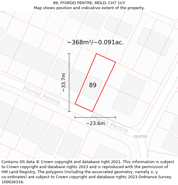 89, FFORDD PENTRE, MOLD, CH7 1UY: Plot and title map