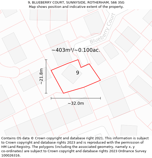 9, BLUEBERRY COURT, SUNNYSIDE, ROTHERHAM, S66 3SG: Plot and title map