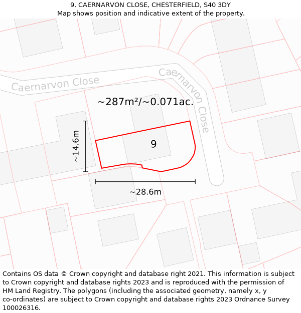 9, CAERNARVON CLOSE, CHESTERFIELD, S40 3DY: Plot and title map