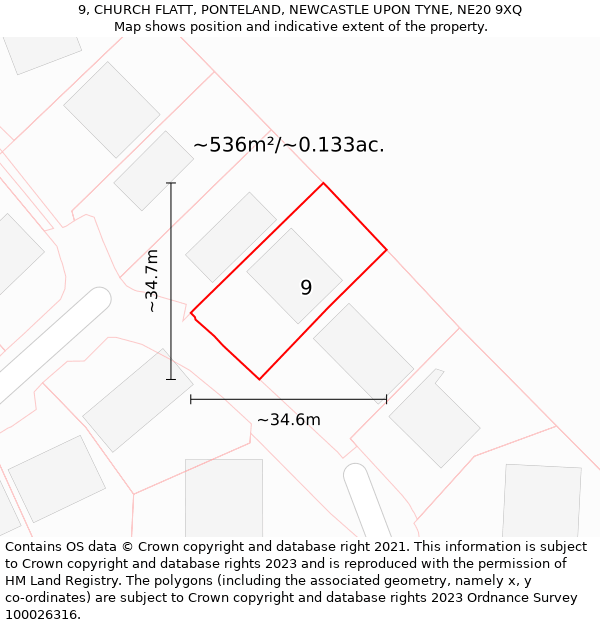 9, CHURCH FLATT, PONTELAND, NEWCASTLE UPON TYNE, NE20 9XQ: Plot and title map